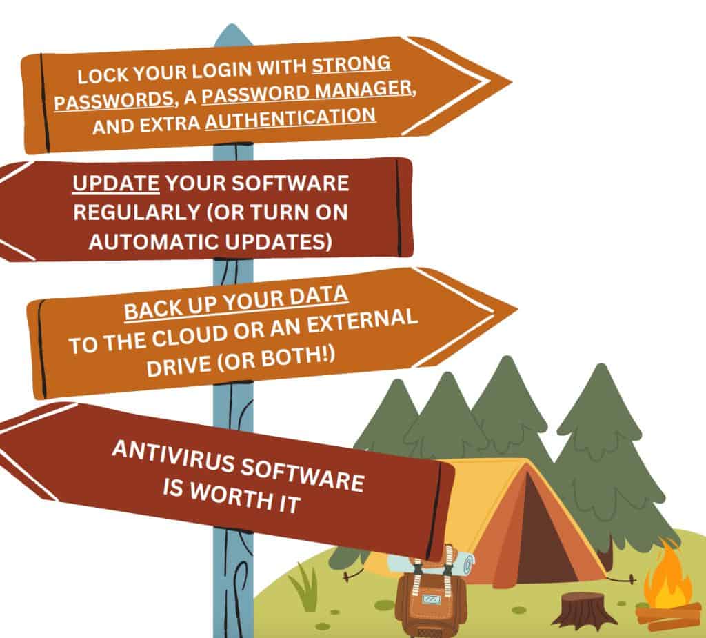 Cybersecurity tips displayed on campsite-style signposts.